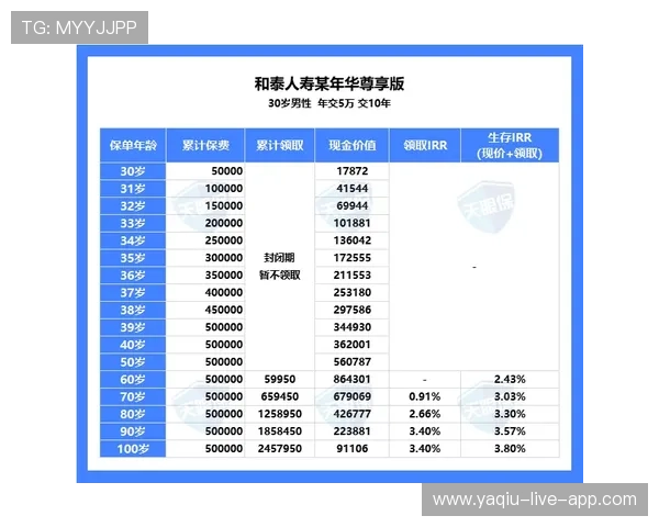 走地打波胆怎么玩避坑指南附极速提现技巧